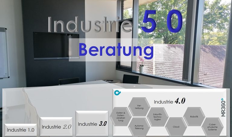 Industrie 5.0 Beratung